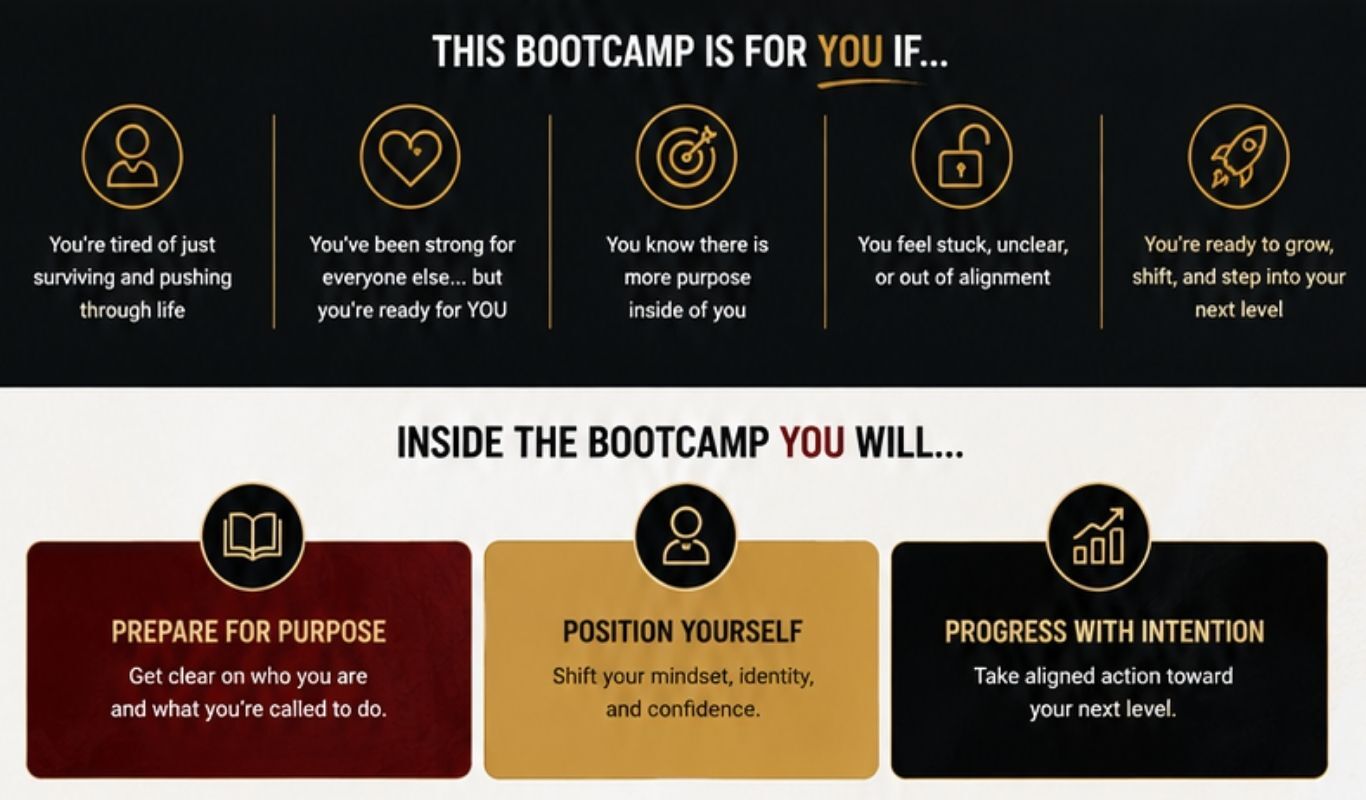 Building You Bootcamp Website -3